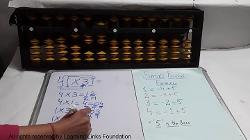 Topic: Multiplication of two digits with two digits through Small Friend, Project: MSK-MEP
