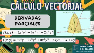 Cálculo Vectorial - Derivadas Parciales