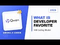 What is Qwen2.5-Coder-14B? (Why it’s still a developer favorite)