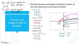 10-1B&10-2B Graphing Square Root and Cube Root Functions