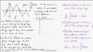 2016 AP Calculus AB Free-Response Question 3
