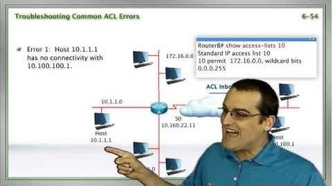 CCNA Troubleshooting Access Lists Part 1