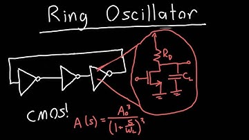Ring Oscillator Analysis Part 1