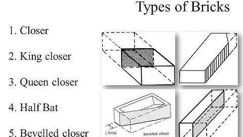 TYPE OF CLOSERS || BRICK MASONRY || KING ClOSER || QUEEN CLOSER