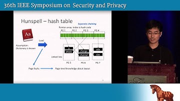 Controlled-Channel Attacks: Deterministic Side Channels for Untrusted Operating Systems