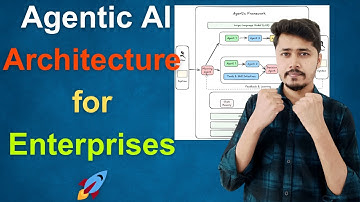🚀 Design Enterprise-Grade Agentic AI Architecture |  Scalable Architecture + Real-World Example