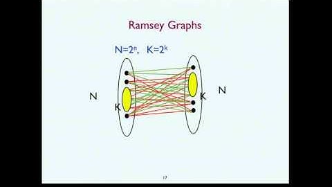 Explicit Two-Source Extractors and Resilient Functions