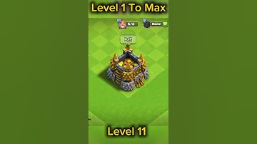 Gold Storage Evolution in Clash of Clans | Level 1 to Max (COC Upgrade)#clashofclans #shorts