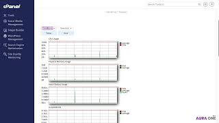 How to Fix 508 Resource Limit Is Reached and a Slow Website with Aura One