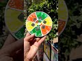 Cd craft | reuse old cd #shorts #cd #kabadsejugad art and craft | craft idea | diy cd | home decor