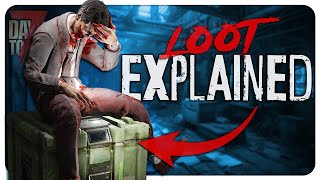 How Loot has Changed in Alpha 21 - 7 Days to Die