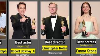 Oscars 2024: 🏆 WHO WON BIG! The Ultimate Winners Breakdown! 🫢