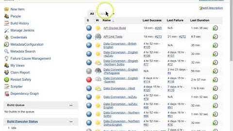 Continuous Integration with Jenkins and Docker  Part 1