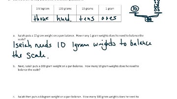 EngageNY Grade 3 Module 2 Lesson 6