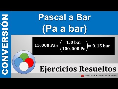 Vídeo: Com Convertir De Bar A Pascal