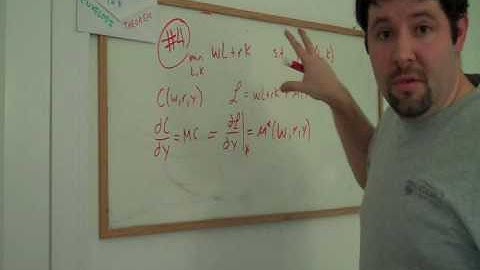 24b. Applying The Envelope Theorem