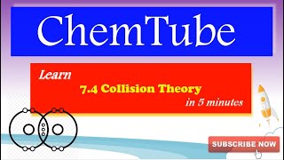 Chemistry SPM: Collision Theory In 5 Minutes