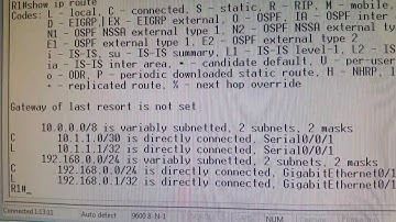 Cisco 2 6.2.2.5 part 1