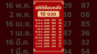 สถิติหวยยย้อนหลัง 10 งวด #เลขเด็ด #สถิติหวย #สลากกินแบ่งรัฐบาล #หวย #หวย
