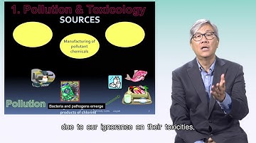 ENSC 2270 Lecture 5 Video 1: Basic Concepts of Toxicology and Environmental Health