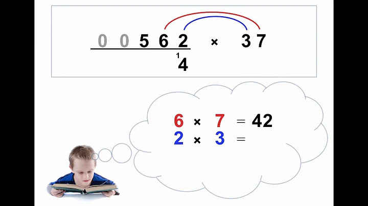 Trachtenberg Speed Math - Direct Multiplication - ...