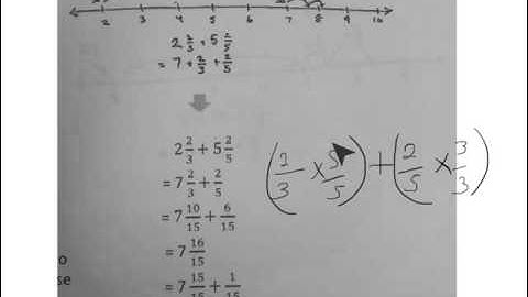 Engage New York Grade 5 Math Module 3 Lesson 10