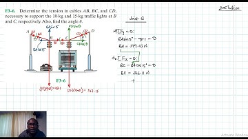 F3-6 Equilibrium of a Particle (Chapter 3: Hibbeler Statics) Benam Academy