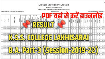 Munger University Part 3 art