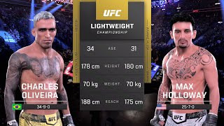 Charles Oliveira vs Max Holloway Full Fight - UFC 5 Fight Night