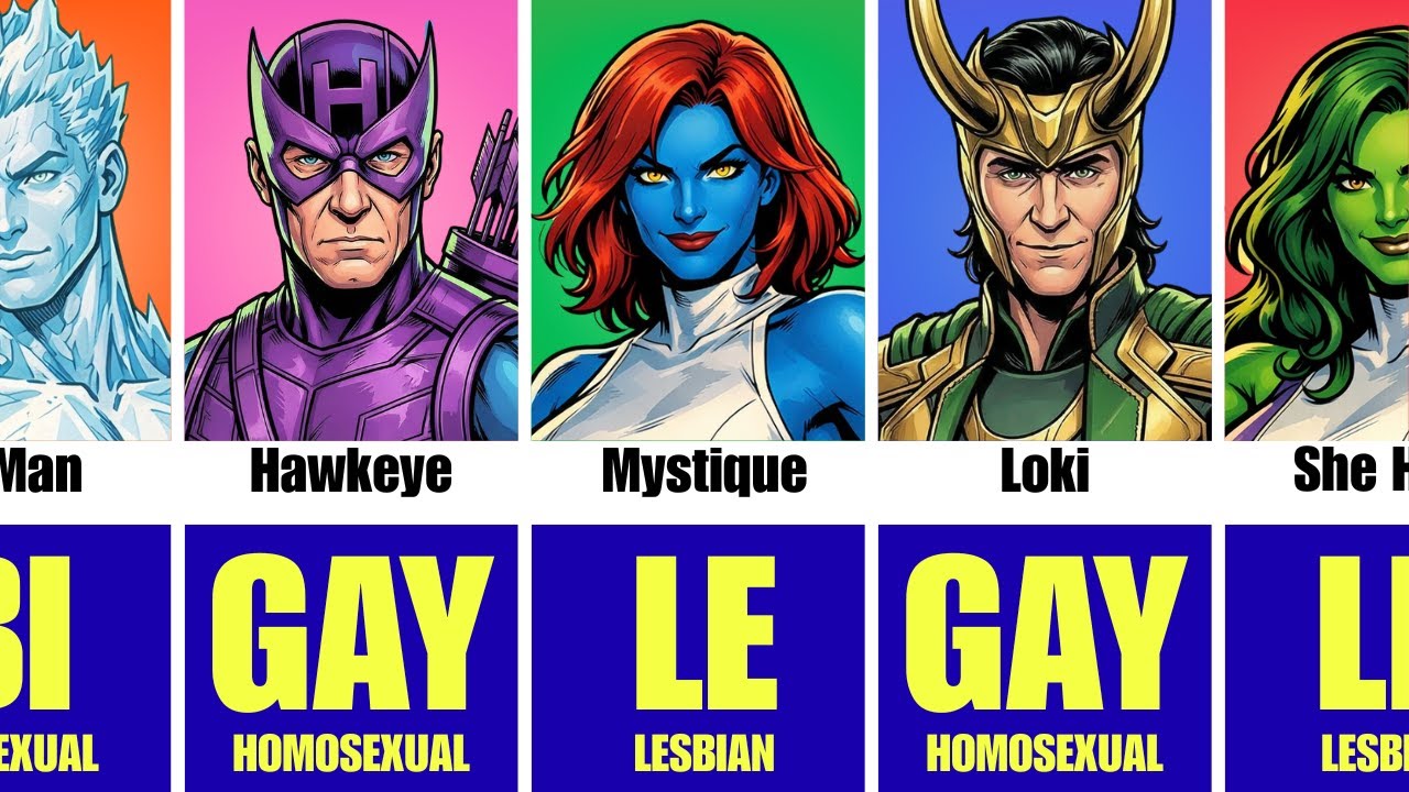 Marvel Characters You Didn't Know Were Gay