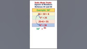Square of Numbers between 50 and 60 #maths #vedic #vedicmaths #education