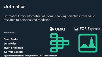 Dotmatics Flow Cytometry Solutions: Enabling scientists form basic research to personalized medicine