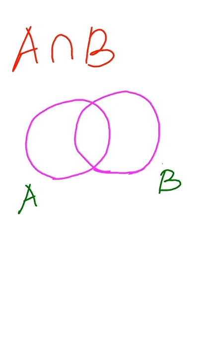 aub-anb-a-b-venn-diagram-youtube