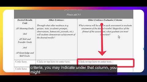 Understanding by Design Template Stage 2