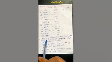 Classical languages | Indian Languages | Cultural | Native #competitiveexams #kas #shortnotes #ias