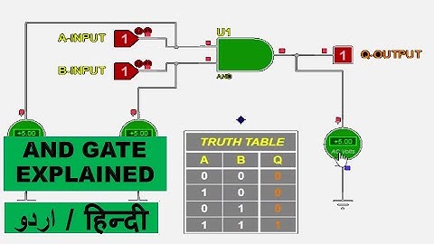 177 SN7408 Quad 2 input AND Gate, Function Explained AC08, SN74AC08 urdu Hindi