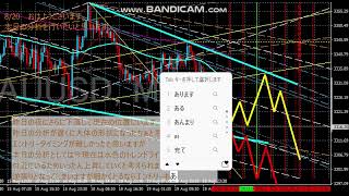 2025 0820　 FX Gold15 分析　Forex Analysis