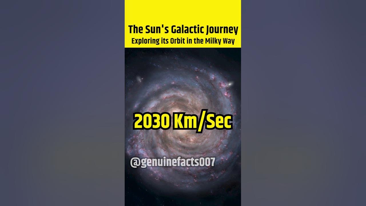 the-sun-s-galactic-journey-exploring-its-orbit-in-the-milky-way-in