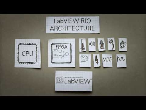 Introduction to the NI LabVIEW Reconfigurable I/O (RIO) Architecture