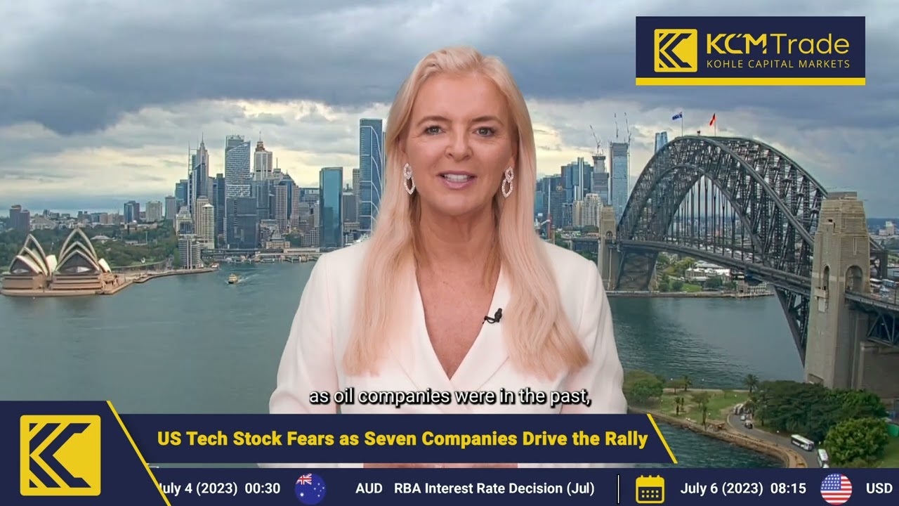 KCM Trade’s Market Analyst Rachael Jones "US Tech Stock Fears as Seven Companies Drive the Rally"