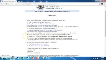 Title IV A Use Of Funds