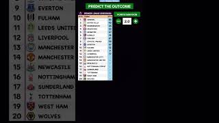Day 15 of tryna win the premier league with Tottenham #day15 #tottenham #no lie #premierleague