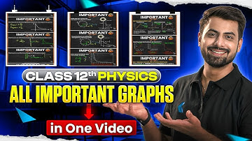 Class 12 Physics - All Important Graphs | CBSE Class 12 Board Exam Preparation 2026
