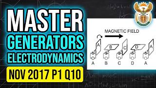 Grade 12 Physical Sciences | Nov 2017 P1 Q10 | Electrodynamics (Generators)