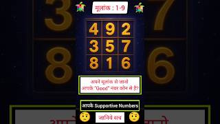 Mulank 1-9: Aapke Good Numbers Konse hain ? #Numerology #yt
