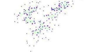 Details movie illustrates for $\nu$-path algorithm on guassian News