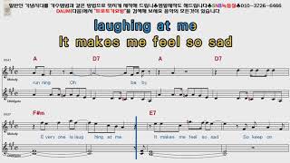 Tom jones - Keep on running [POP Song Score Karaoke]