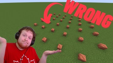 The REAL fastest method for oxidizing copper.