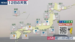 １月12日の天気
