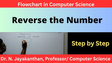 Flowchart to Reverse the Number.